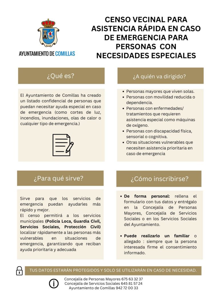 Censo personas con necesidades especiales